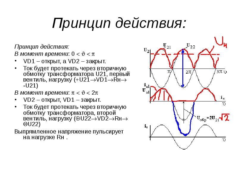 Сглаживающие фильтры выпрямителей