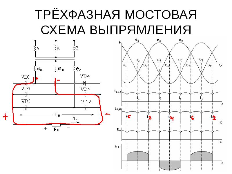 Шестипульсная схема выпрямления