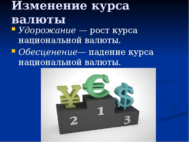 Режим курса национальной валюты. Презентация на тему валютная система. Рост курса национальной валюты приводит к. Рост курса национальной валюты. Удорожание национальной валюты.