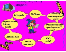 Буын. Біздің елтанба. Интеграцияланған сабақ
