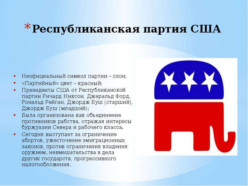 Республиканская партия идеология. Республиканская партия США символ партии. Республиканская партия США идеология. Республиканская партия США 1921-1933. Символ партии республиканцев в США.