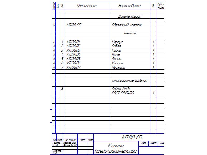 Сборочные единицы примеры. Сборочные единицы в спецификации. Деталирование сборочного чертежа. Спецификация совмещенная со сборочным чертежом. Стандартные изделия в спецификации.