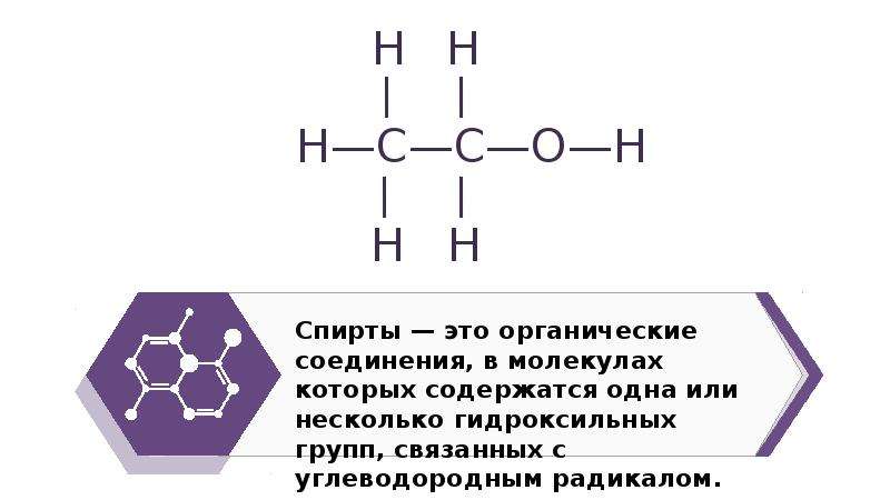 Схема одноатомные спирты