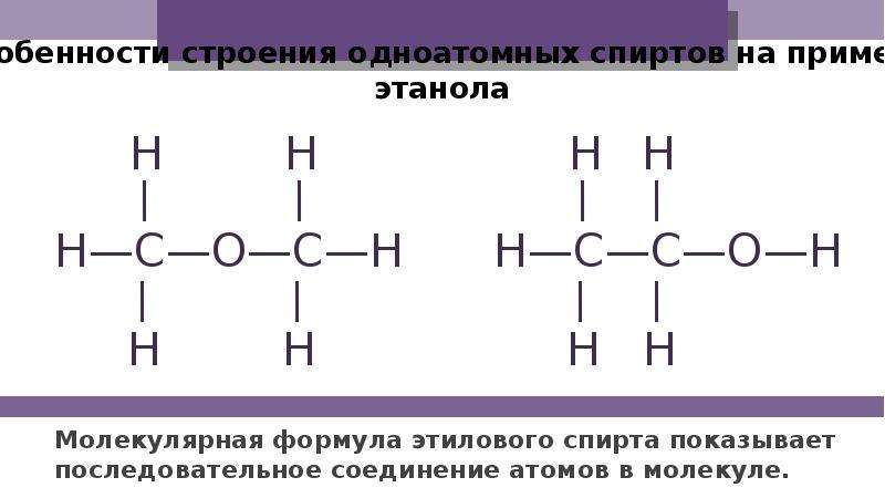 Строение спиртов