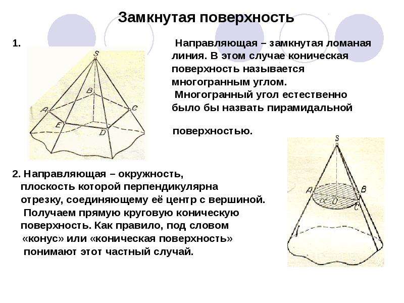 Замкнутая поверхность