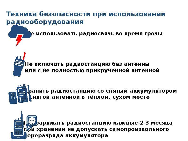 Приказ радиосвязь. Правила пользования радиосвязью. Требования безопасности радиосвязи. Осуществление радиообмена. Применение радиосвязи при выполнении работ.