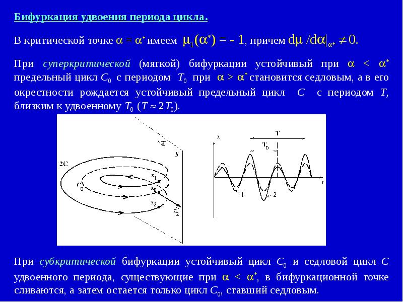 Книга точка бифуркации 7