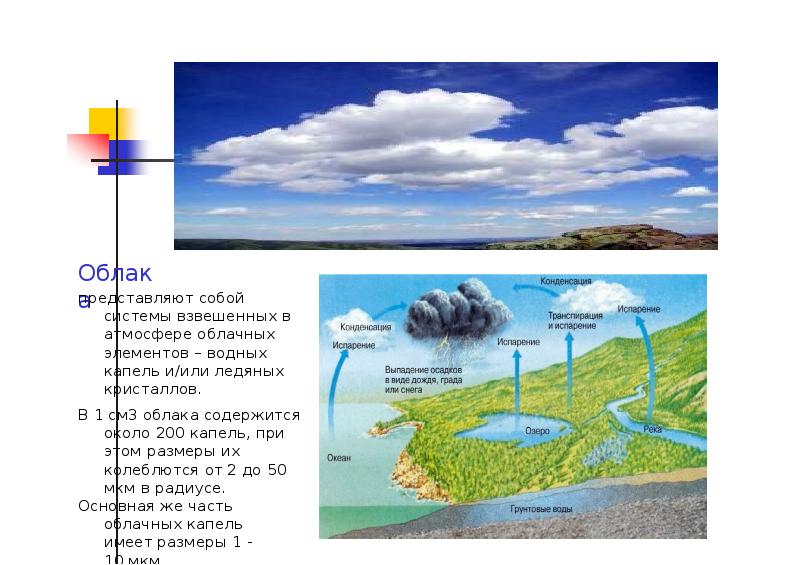 Водяной пар в атмосфере проект 9 класс