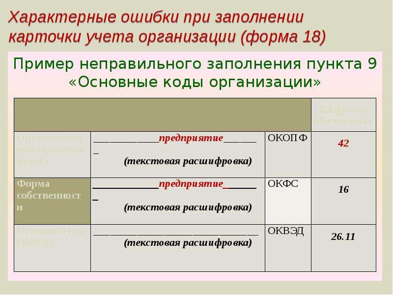 Таблица запаса воинский учет 2024. Таблица снятия с воинского учета. Возраст граждан пребывающих в запасе.