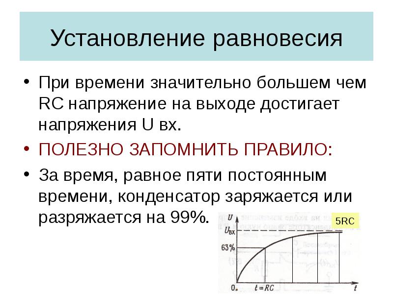 Какие есть виды конденсаторов