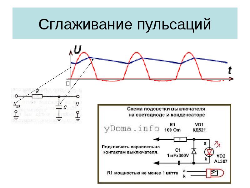 Обозначение конденсаторов на корпусе