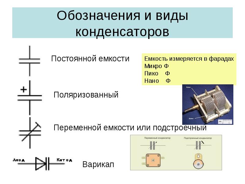 Виды конденсаторов на плате