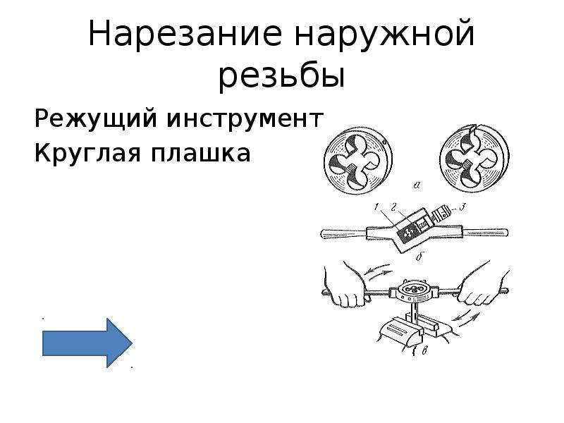 Нарезание резьбы плашкой схема