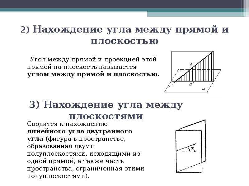 Угол между прямой и плоскостью