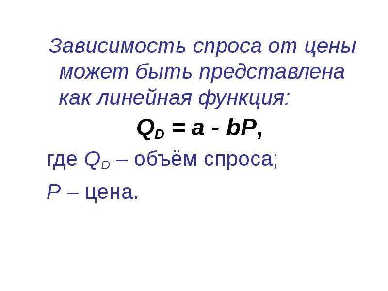 Зависимость спроса в единицах в месяц