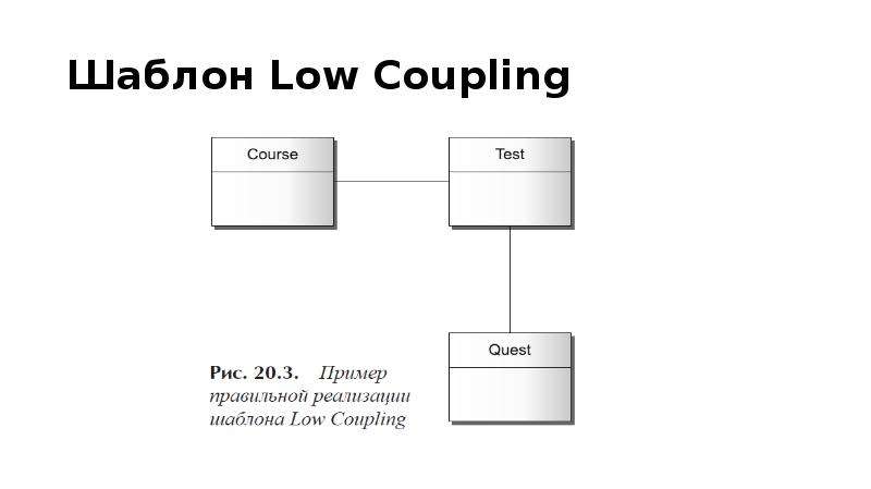 Low Coupling пример. Low Coupling High Cohesion. Hibernate примеры сложных связей. Truncate Cascade Hibernate.