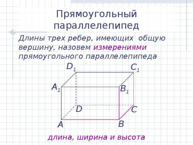 Свойства параллелепипеда с рисунком