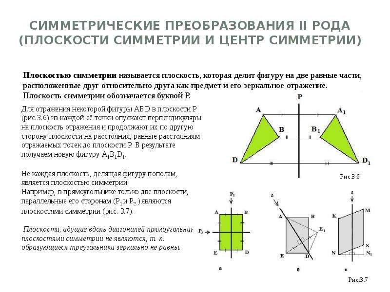 Плоскость симметрии