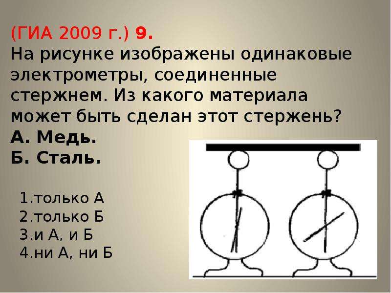 (ГИА 2009 г. ) 9. На рисунке изображены одинаковые электрометры, соединенные стержнем. Из какого мат