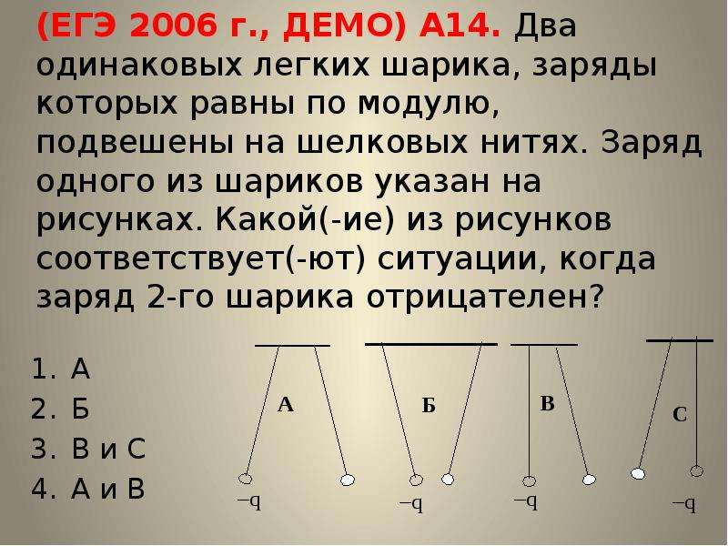 (ЕГЭ 2006 г. , ДЕМО) А14. Два одинаковых легких шарика, заряды которых равны по модулю, подвешены на