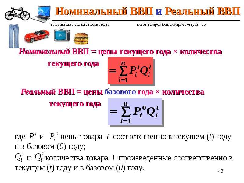 Отношения номинального ввп к реальному. Номинальный и реальный ВВП. Номинальный и реальный ВВП картинки. Номинальный ВВП формула.