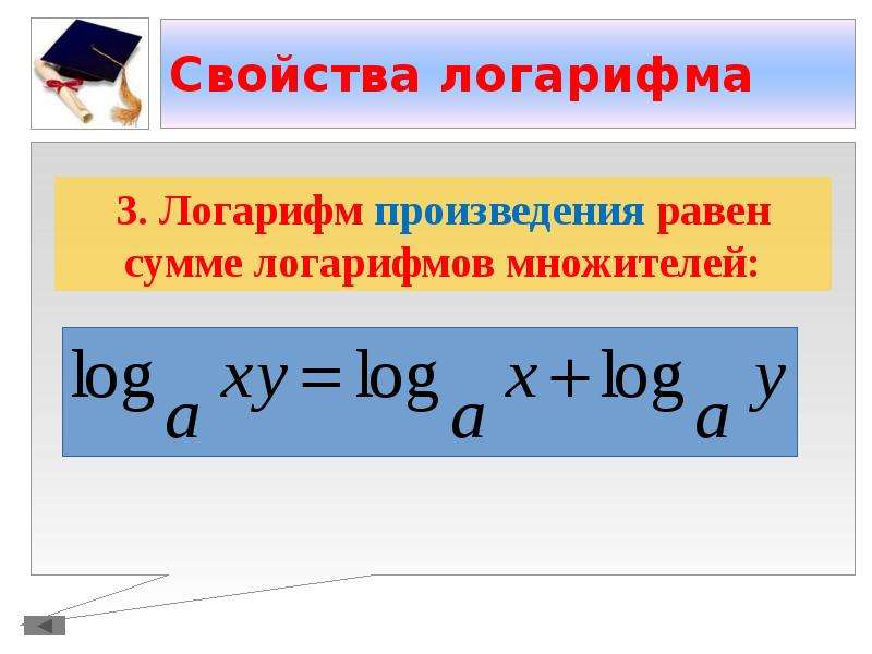 11 свойства. Понятие логарифма. Свойства десятичных и натуральных логарифмов.