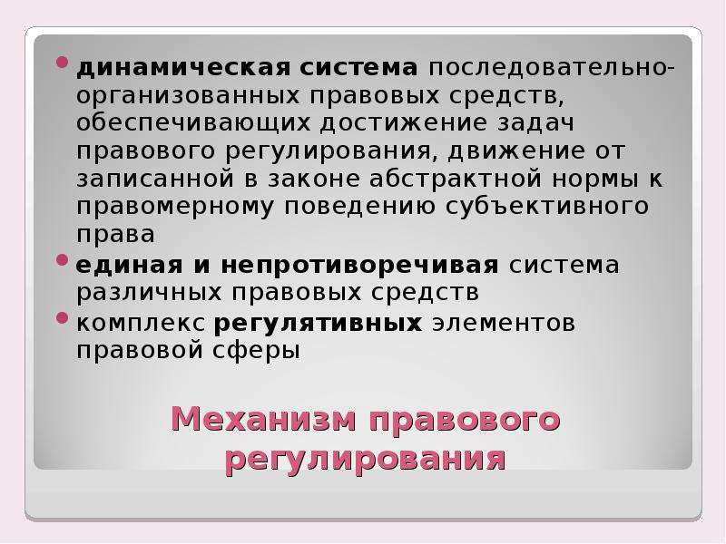 Механизм правового регулирования презентация право 10 класс