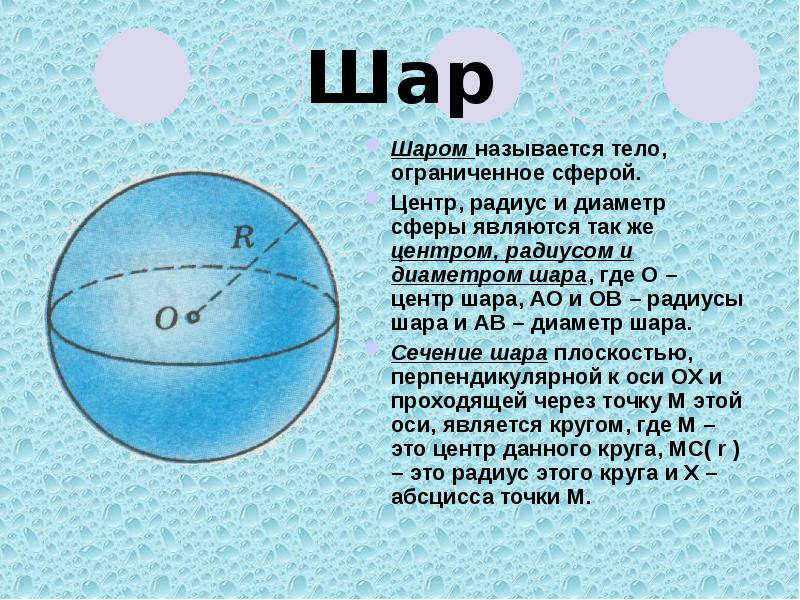 Найти сфера. Объем шара и площадь сферы. Шар центр радиус сфера. Центр, диаметр, радиус сферы и шара. Доклад на тему шар.