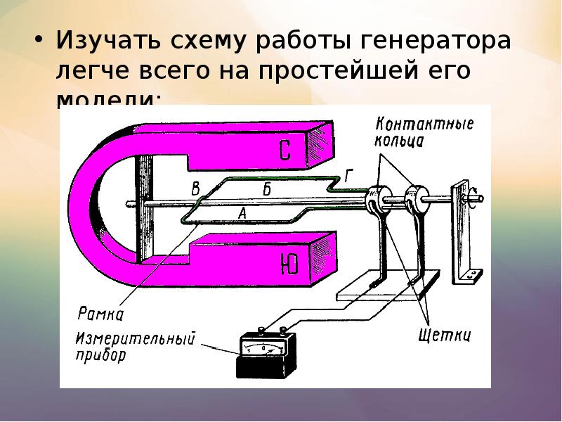 Однофазный генератор переменного тока