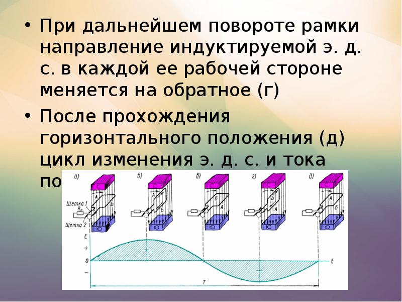 Стороны меняется