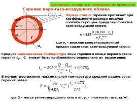 Горение паро-газо-воздушного облака