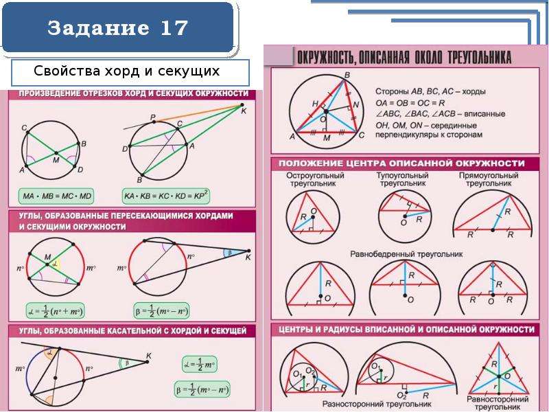 Задание 8 огэ презентация