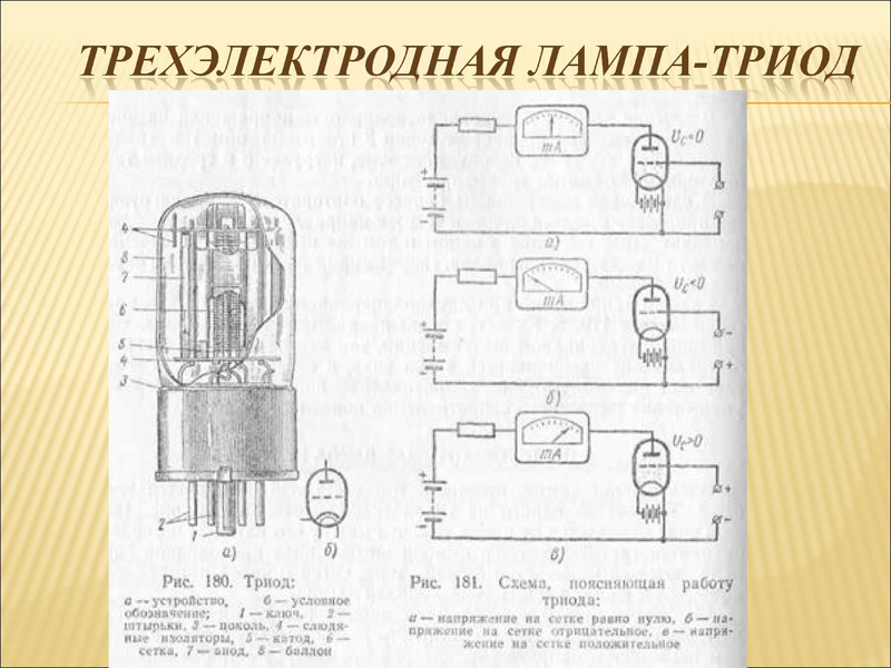 Как обозначается на схеме триод