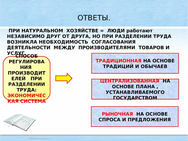 Мир экономических отношений составьте план текста для этого выделите последовательно