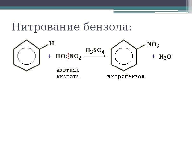 Неорганическая химия презентация