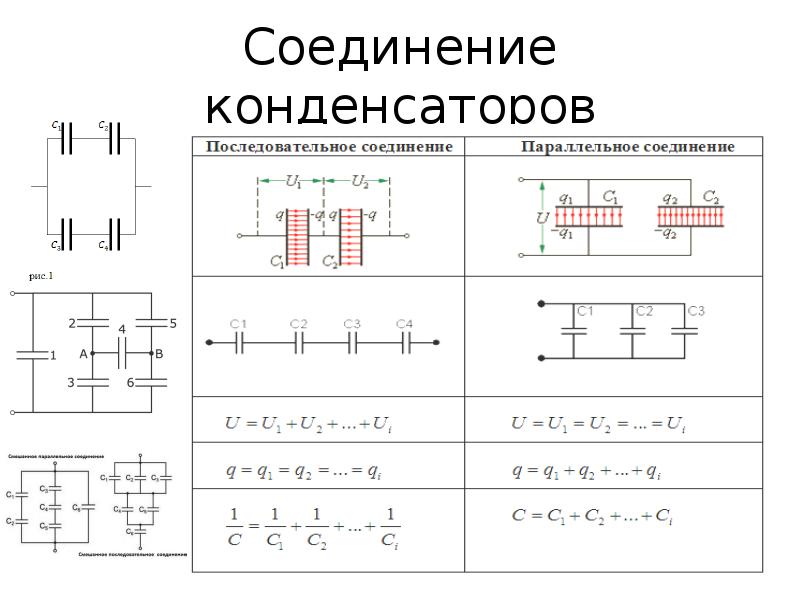 Схема соединения конденсаторов