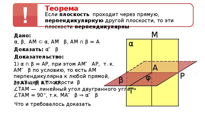 Признак перпендикулярности двух плоскостей рисунок