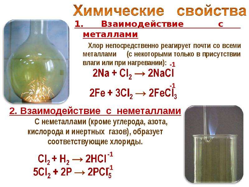 Галогены с металлами