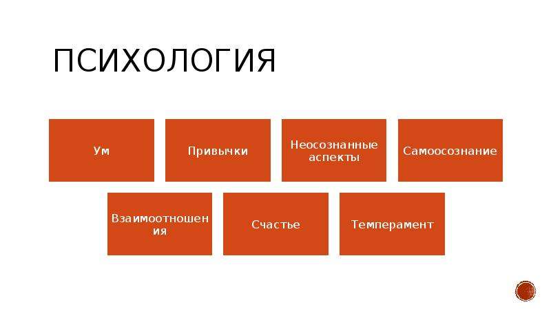 Создать персонажа для презентации онлайн бесплатно