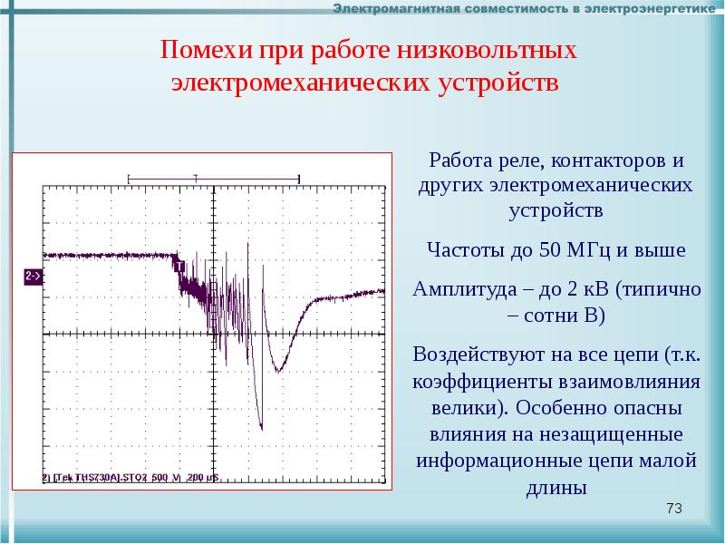 Проект электромагнитная совместимость