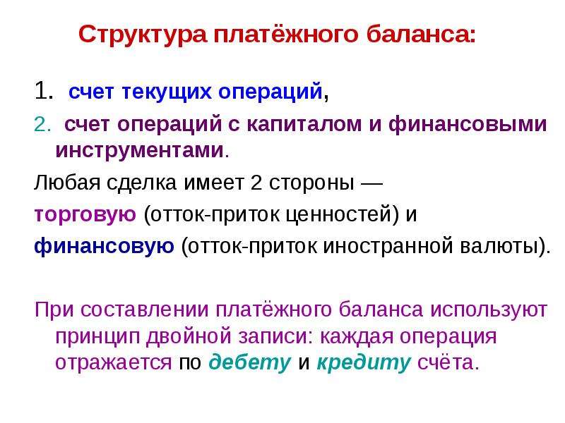 Платежный баланс презентация по экономике 11 класс