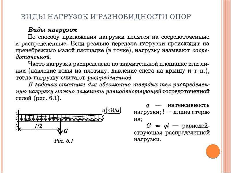 Нагрузки действующие