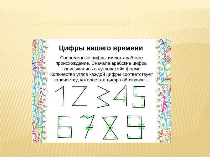 Считала 5 класс. Современные цифры. Как люди научились считать презентация 1 класс. Как люди научились считать презентация 5 класс. Современные цифры имеют арабское происхождение.