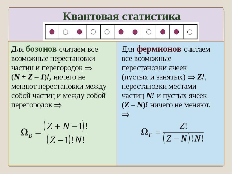 Квантовые распределения. Квантовая статистика. Квантовые статистики. Элементы квантовой статистики. Классическая и квантовые статистики.