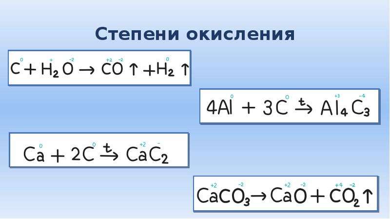 Степень окисления ba oh 2. Хром степень окисления. Caso4 степень окисления. Степень окисления углерода.