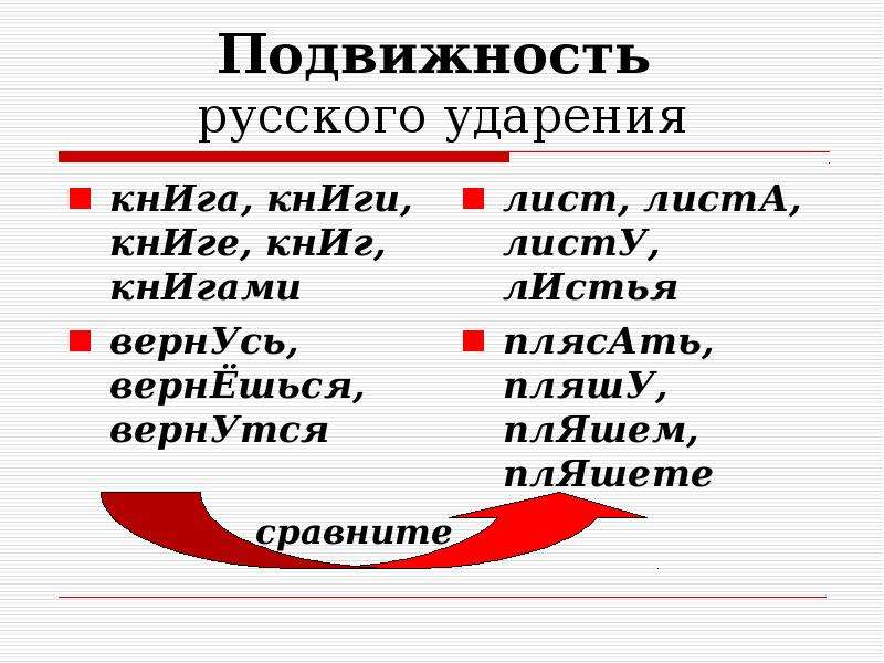 Отзыв о книге ударение. Подвижность русского ударения. Особенности русского словесного ударения. Особенности ударения в русском языке примеры. Примеры подвижных ударений.