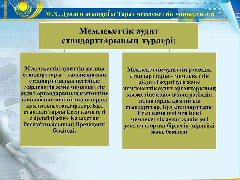 Практика дулати. Презентация есеп және аудит. Аудиттің түрлері презентация. Дулати реферат. Мемлекеттік қызметкер этикасы презентация.