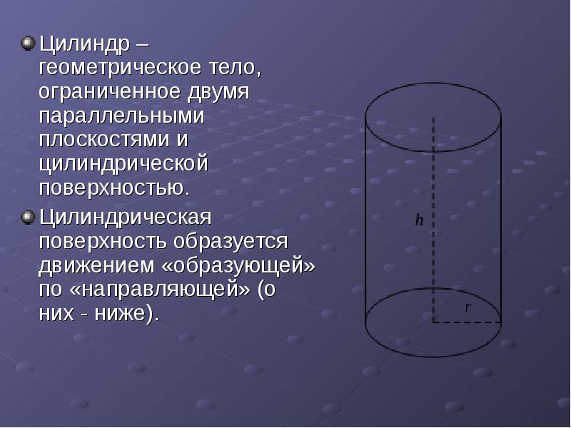 Презентация на тему цилиндр