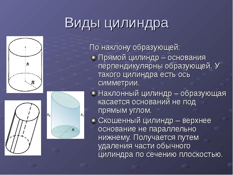 Образующая перпендикулярна основанию. Виды цилиндров. Наклонный цилиндр. Виды цилиндров геометрия. Цилиндр Геометрическая фигура виды.