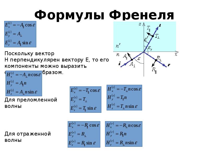 Проходящий свет это